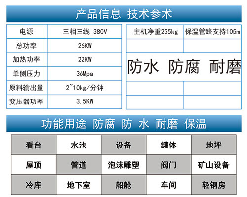 聚氨酯硬泡h5600發(fā)泡機JNJX-H5600技術(shù)參數(shù)