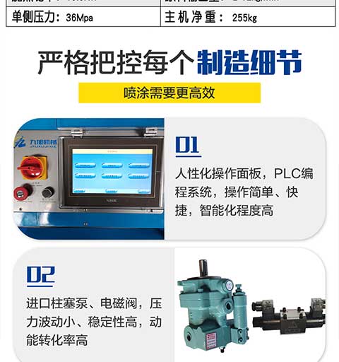 JNJX-H-T40D聚脲噴涂機(圖5) JNJX-H-T40D聚脲噴涂機4